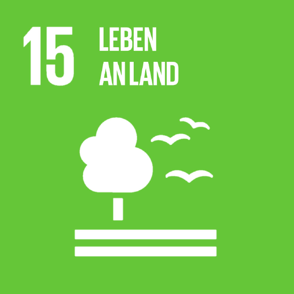SDG 15